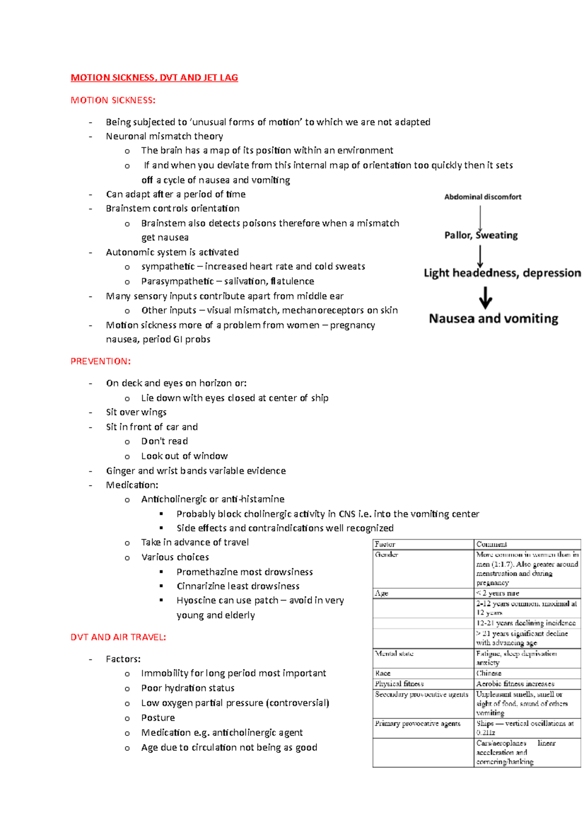 Motion Sickness, JET LAG, DVT MOTION SICKNESS, DVT AND JET LAG MOTION