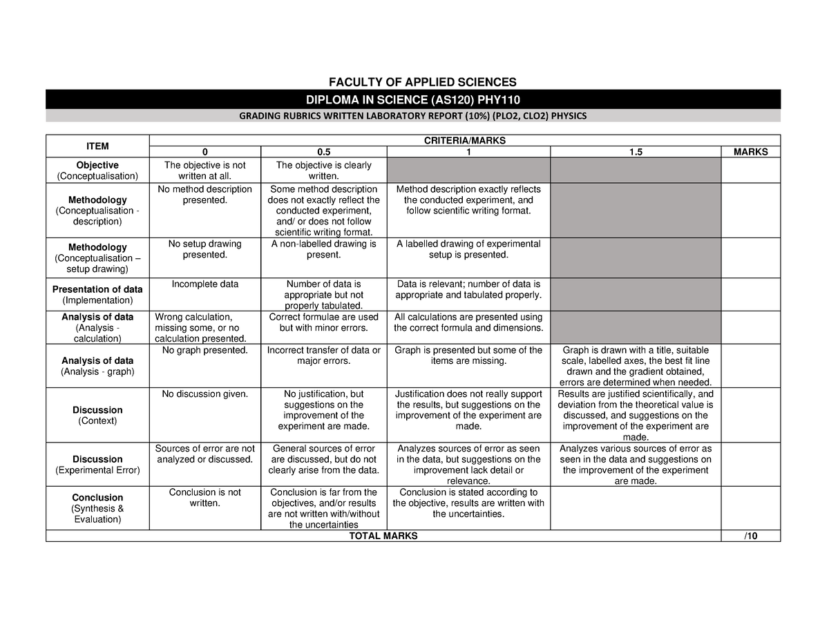 2 Rubric PHY110 Oct Feb 2024 FACULTY OF APPLIED SCIENCES DIPLOMA IN