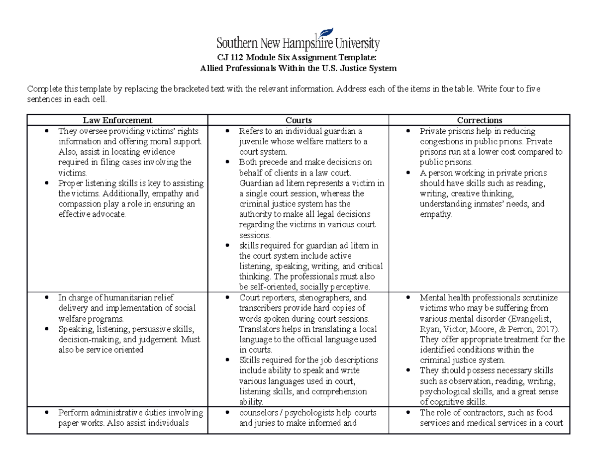 Allied Professionals Within The U S Justice System CJ 112 Module Six 