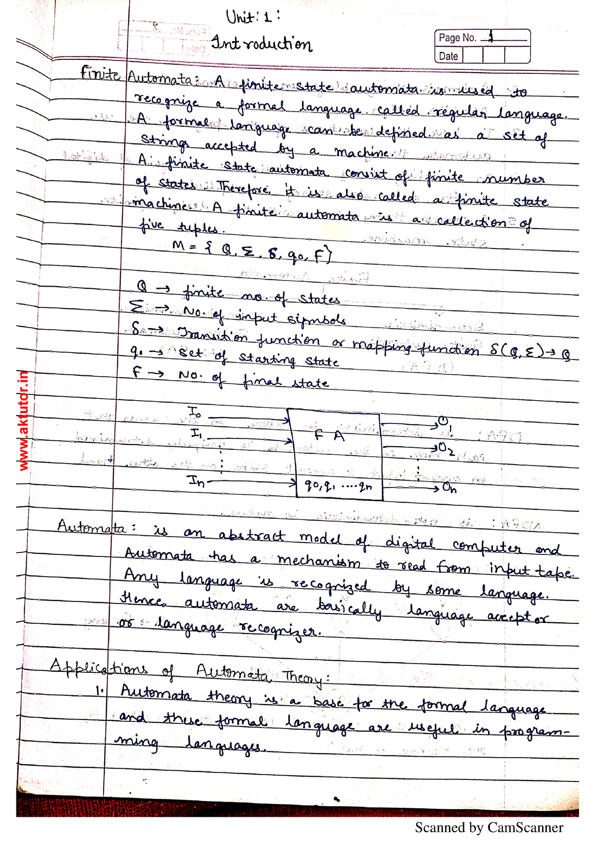 TAFL Theory Of Automata And Formal Languages Bt Cs 2ndyr Notes - Theory ...