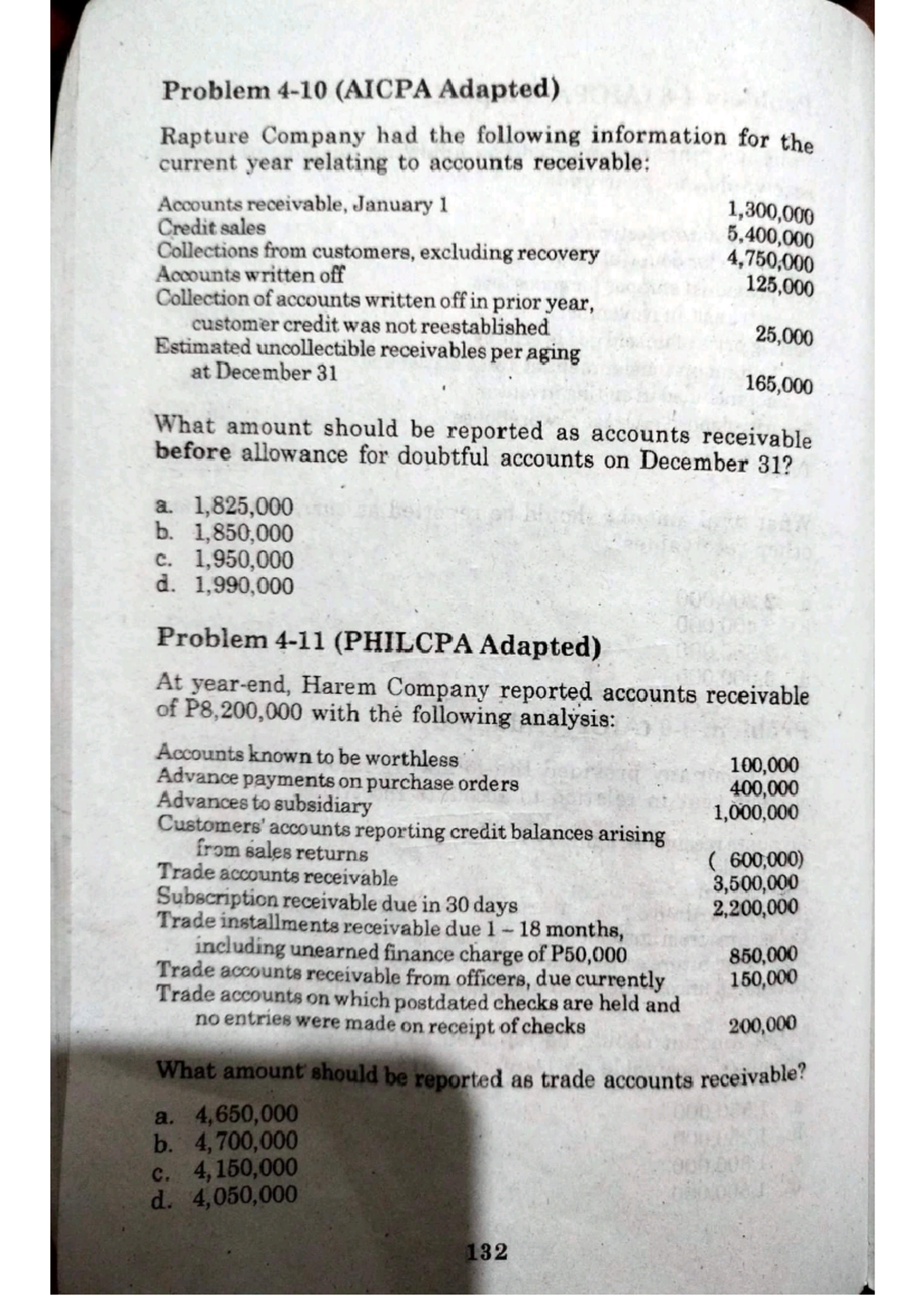 10 - practice problem - Accountancy - Studocu