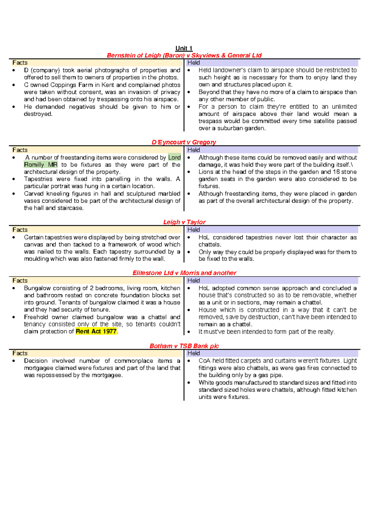 Cases Land law Unit 1 Bernstein of Leigh (Baron) v Skyviews & General Ltd Facts D