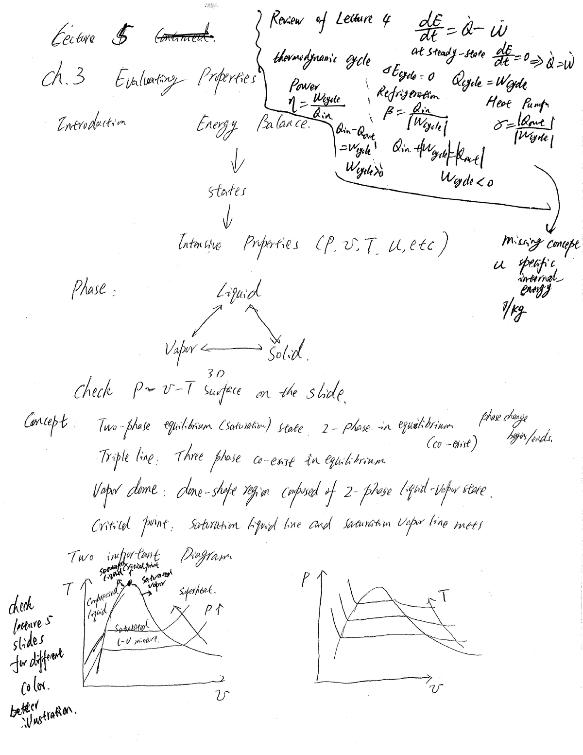 ME304A2 Lecture 5 - This Are The Notes Of The Engineering Course On ...