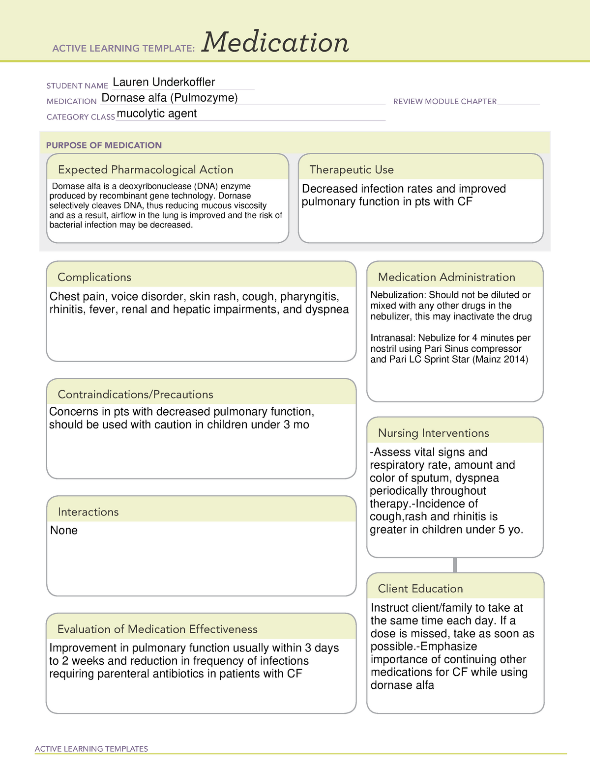 salicylates-medication-templates-pain-and-inflammation-active-learning-templates