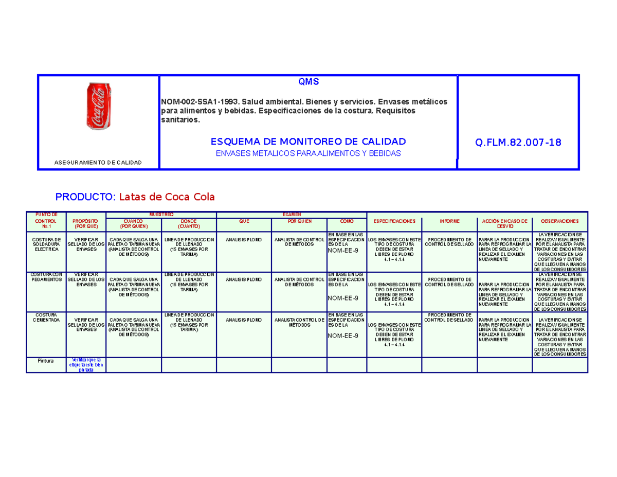 Plan de Calidad Coca Cola - QMS NOM-002-SSA1-1993. Salud ambiental