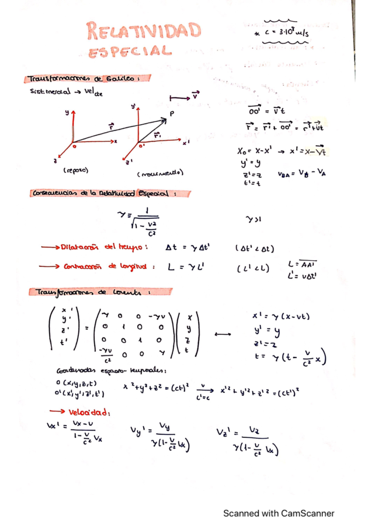 Apuntes Relatividad Especial - Fisica - Studocu