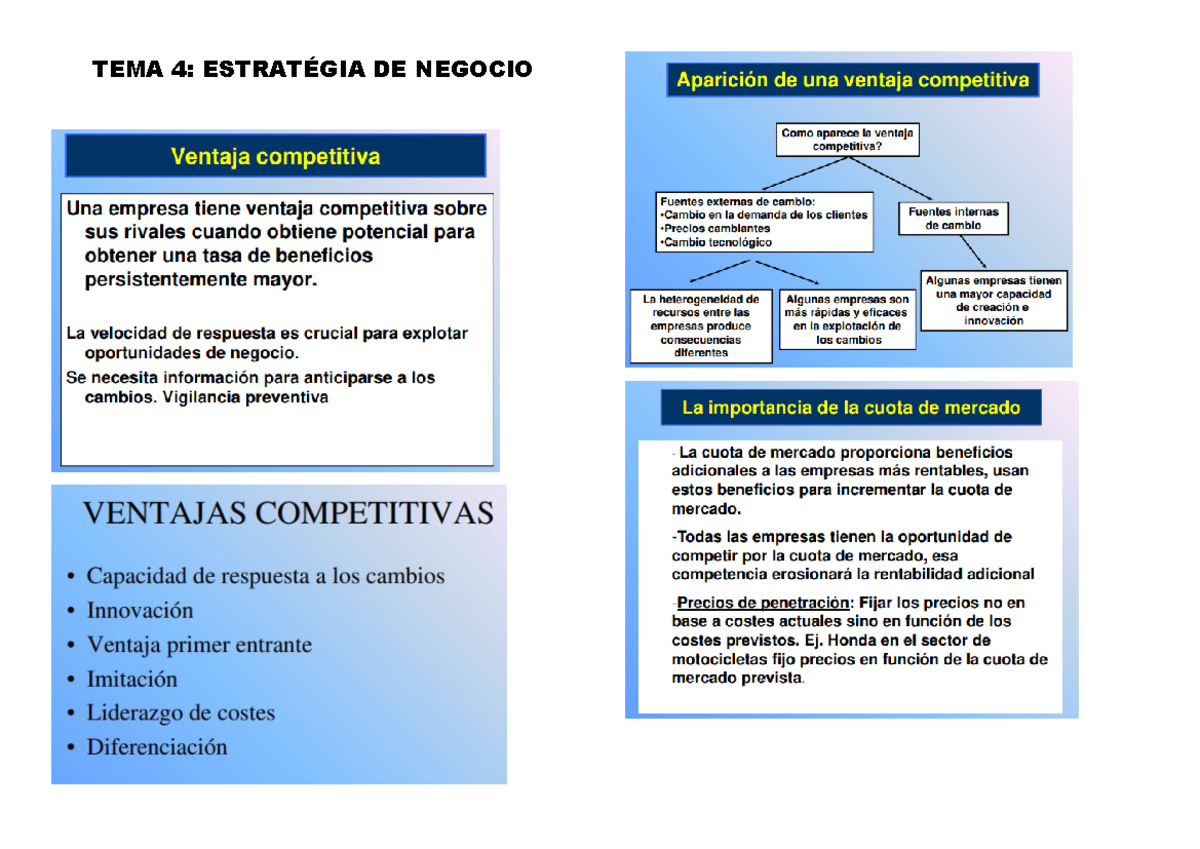 Tema 4 - apuntes del tema 4 de estrategia de la empresa. relaciones ...