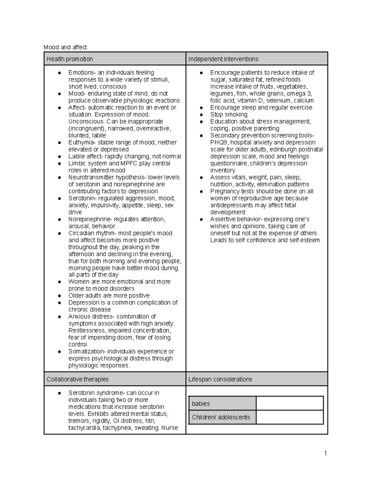 211 final exam 1 - Lecture notes sensory perception, eye, hearing ...