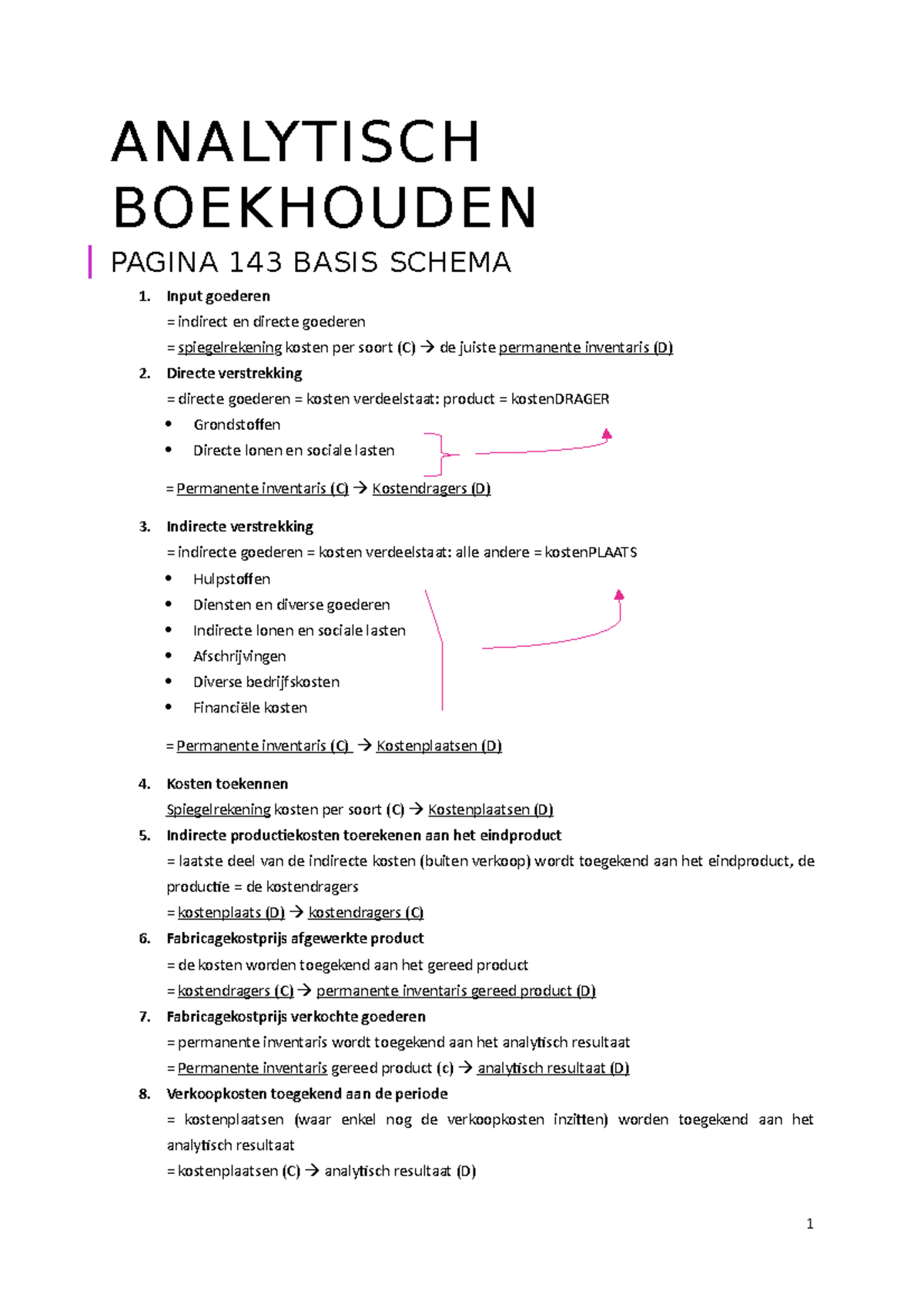 Hoofdstuk-9 - Analytisch Boekhouden Samenvatting H9 - ANALYTISCH ...