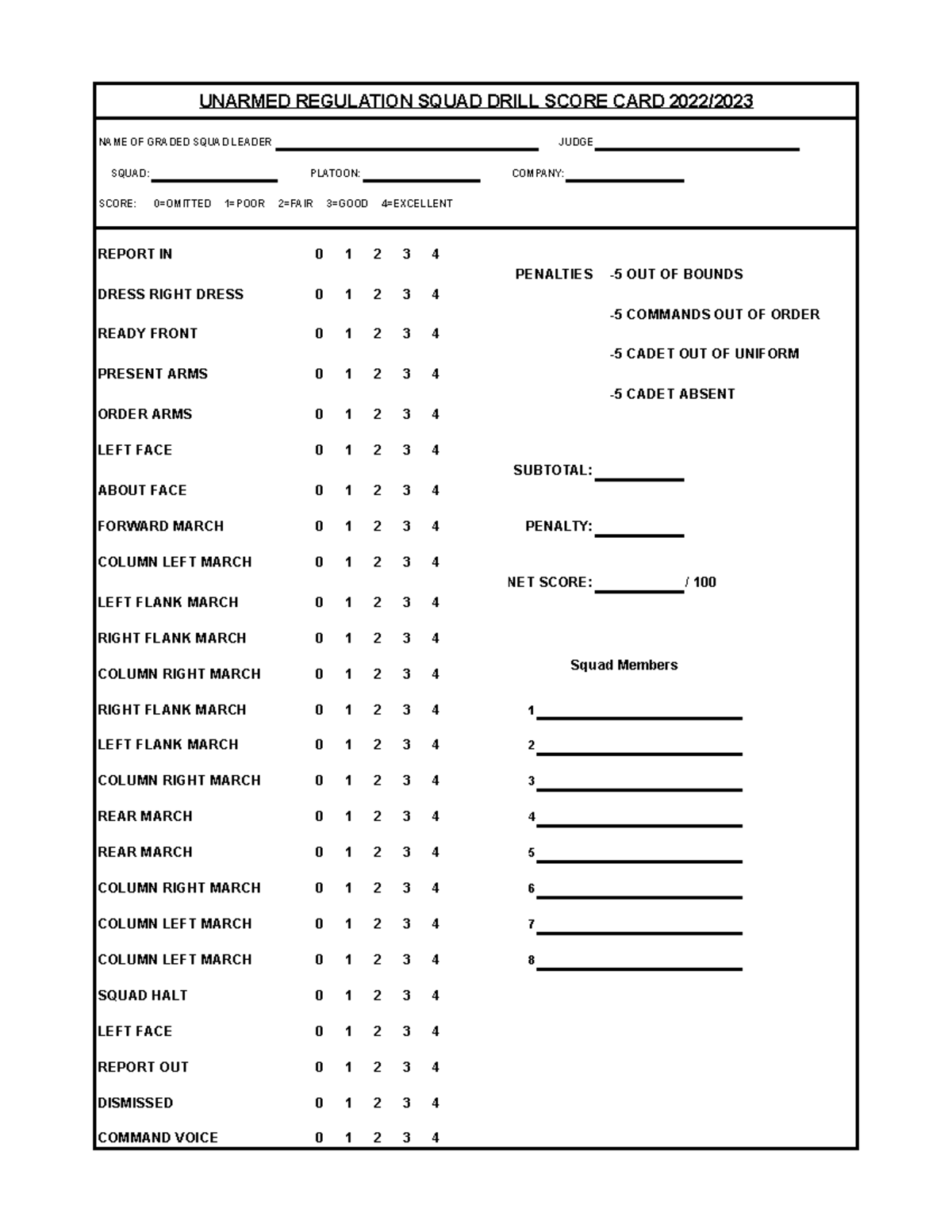 basic-jrotc-things-to-know-unarmed-regulation-squad-drill-score-card