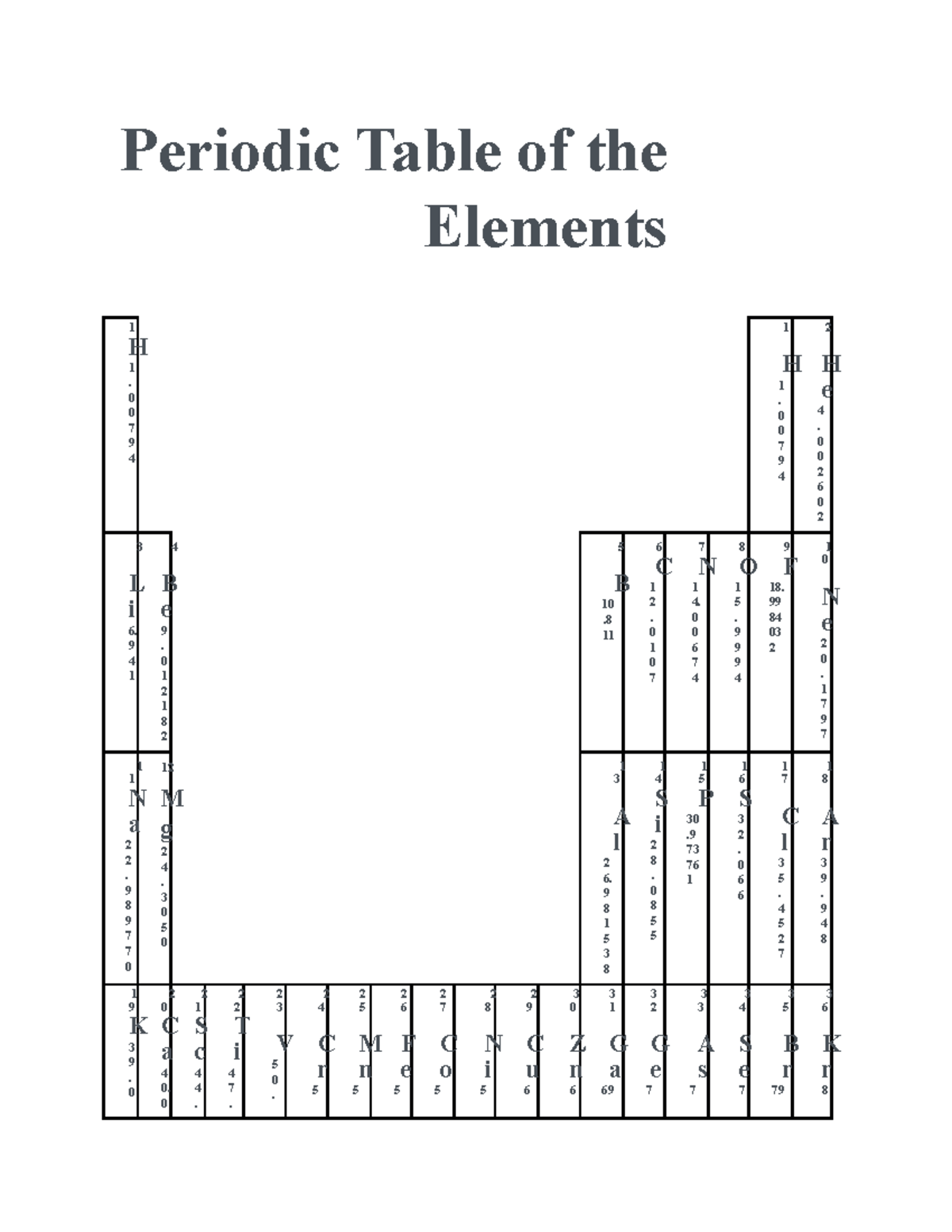 Chem 2 - Fall 2022 Dr. Gasery Chemistry document requirements LSU ...
