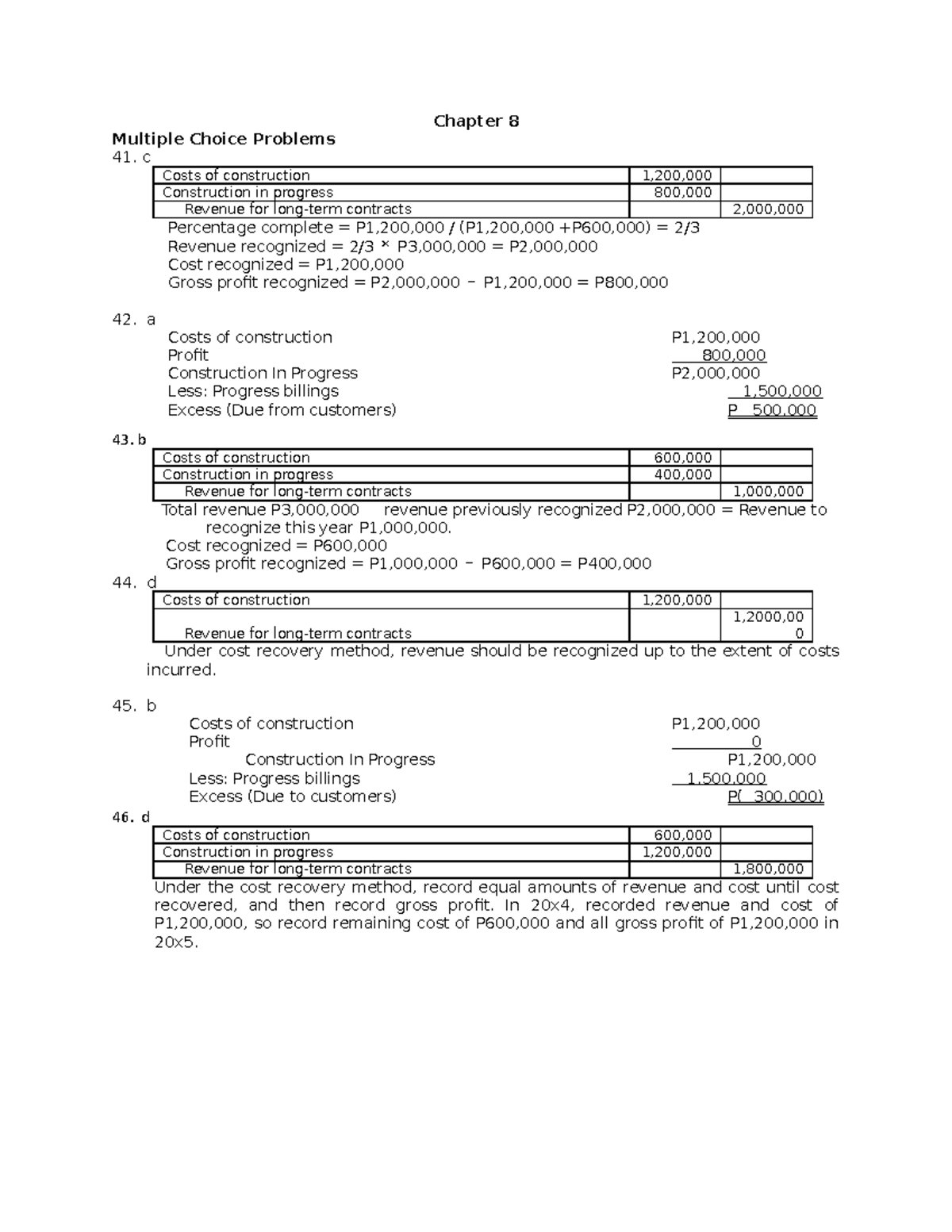 Advanced Accounting Dayag 2015 Chapter 8 Multiple Choice (E) - Chapter ...