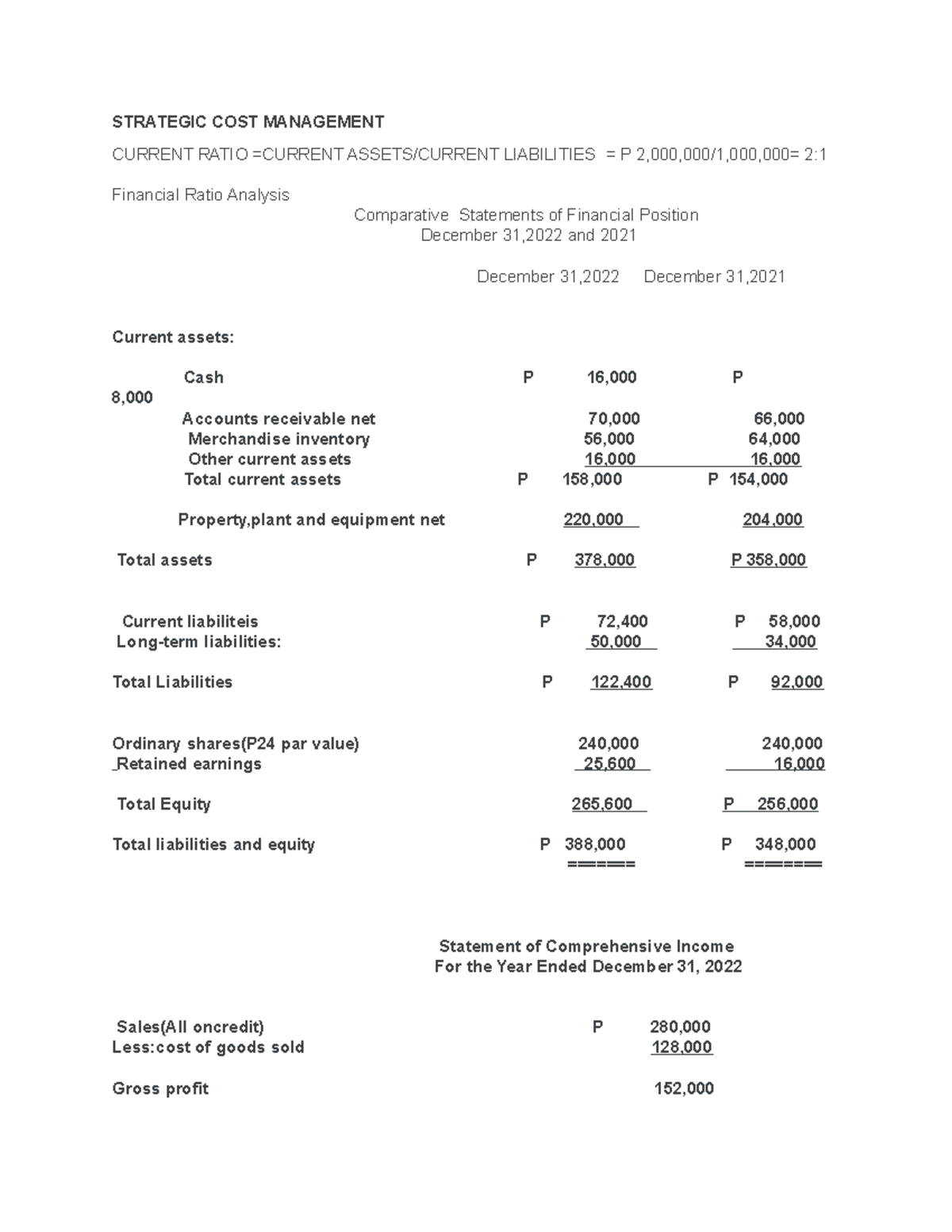 Strategic-COST- Management - STRATEGIC COST MANAGEMENT CURRENT RATIO ...