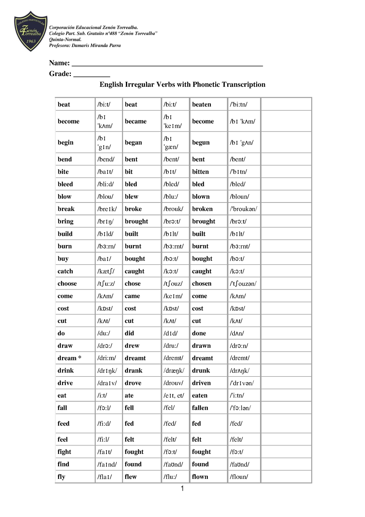 english-irregular-verbs-with-phonetic-transcription-ok-colegio-part