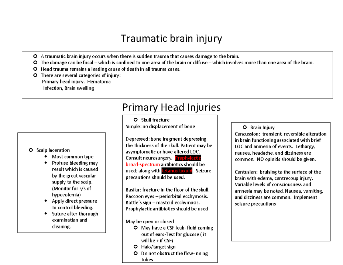 Traumatic brain injury - Traumatic brain injury Primary Head Injuries ...