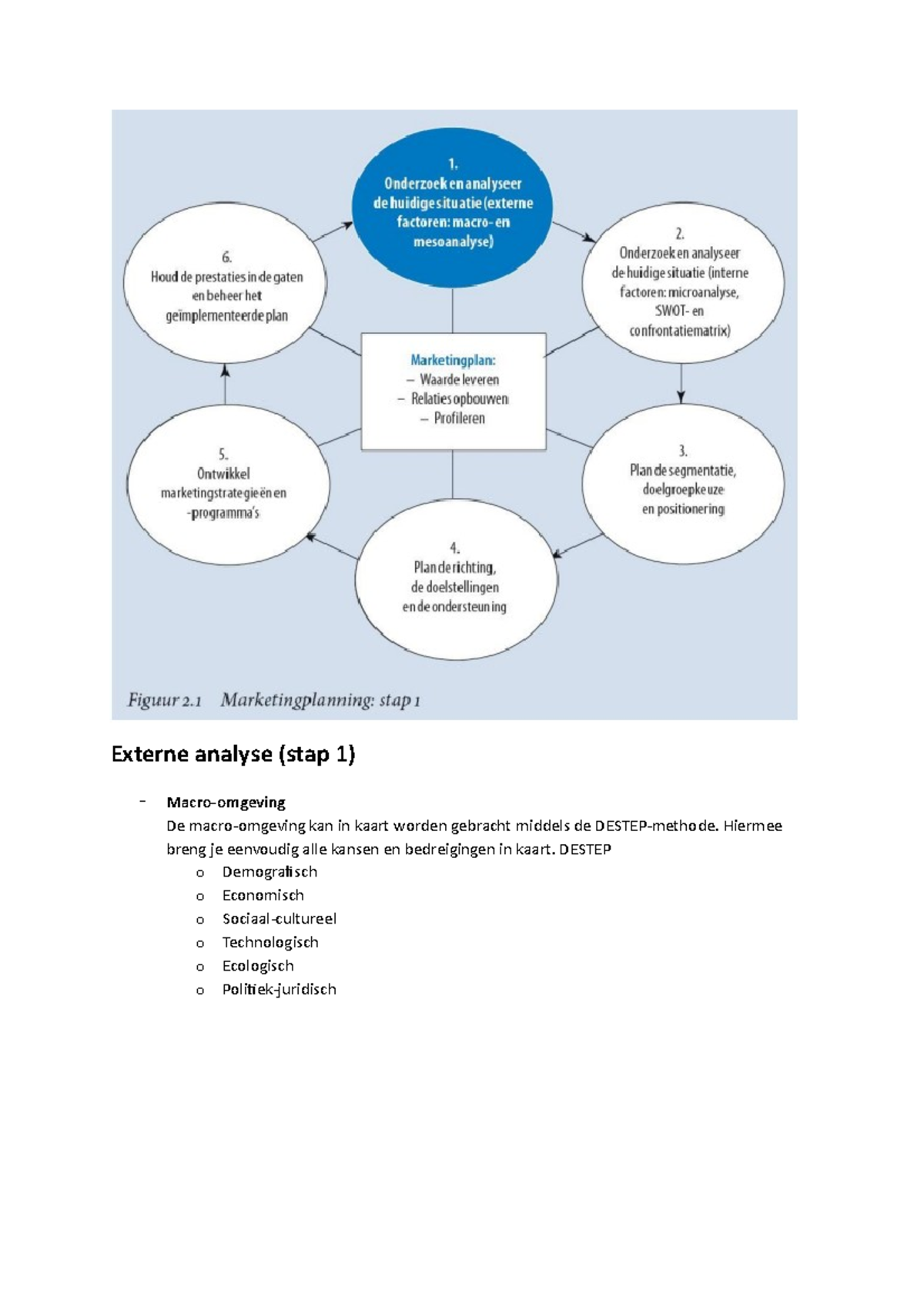 Bedrijfsanalysesamenvattingblok 3 - Externe Analyse (stap 1) De Kan In ...