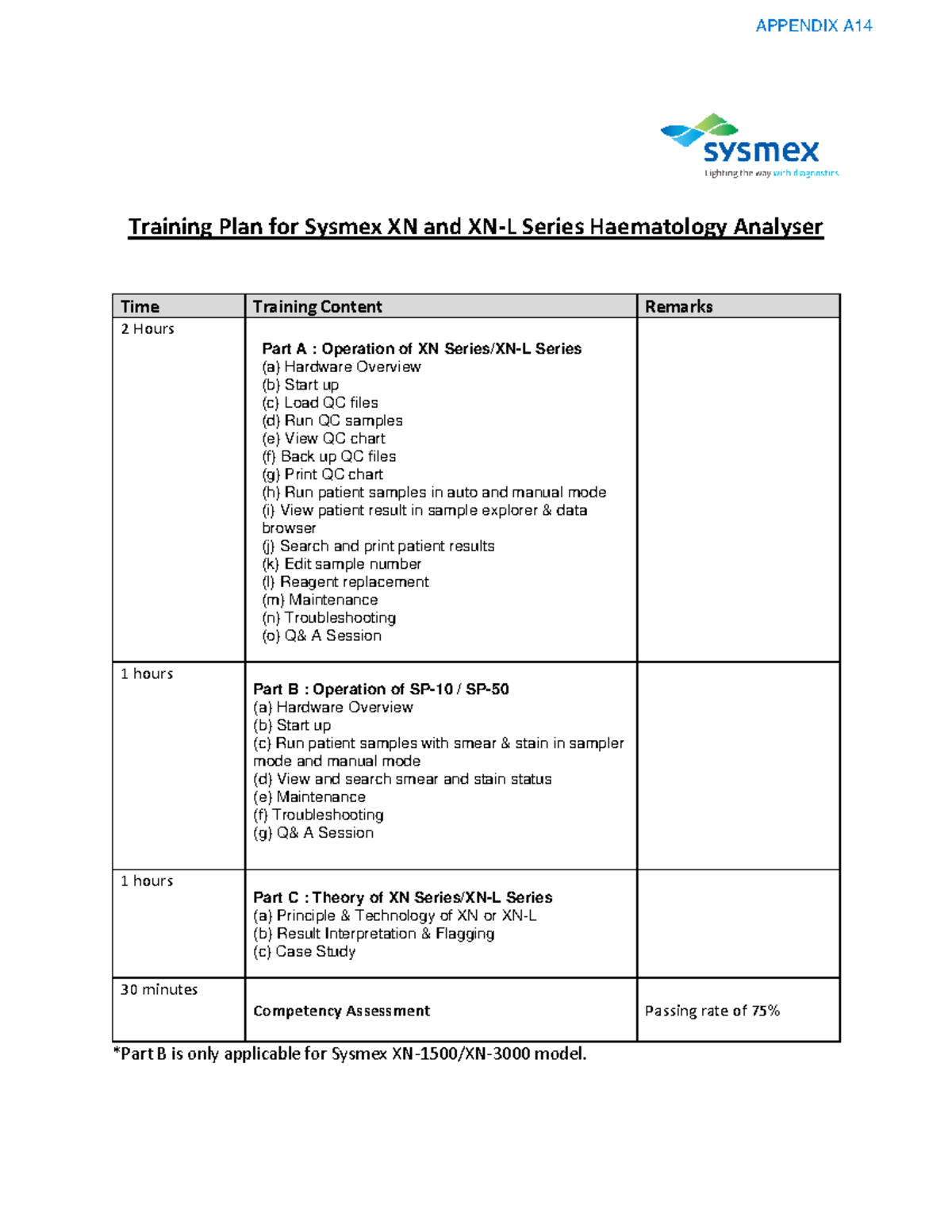 App A6 Training Plan For Sysmex Xn Series Training Plan For Sysmex Xn