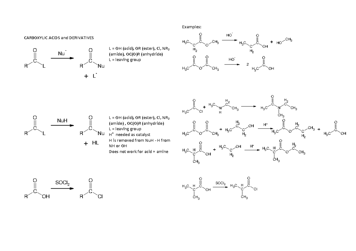 Reaction Summary Chem Stuff Studocu