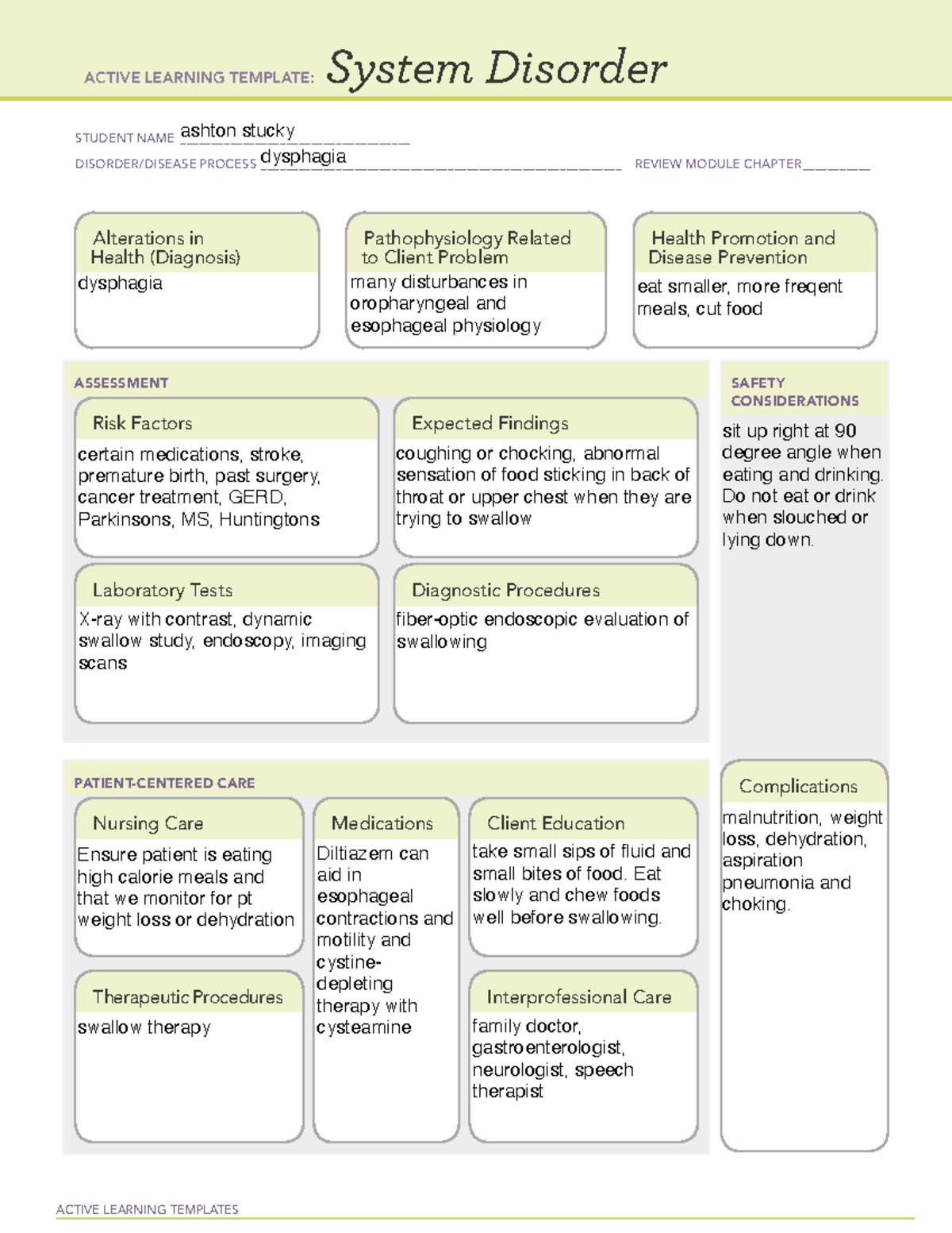 dysphagia ATI template ACTIVE LEARNING TEMPLATES System Disorder