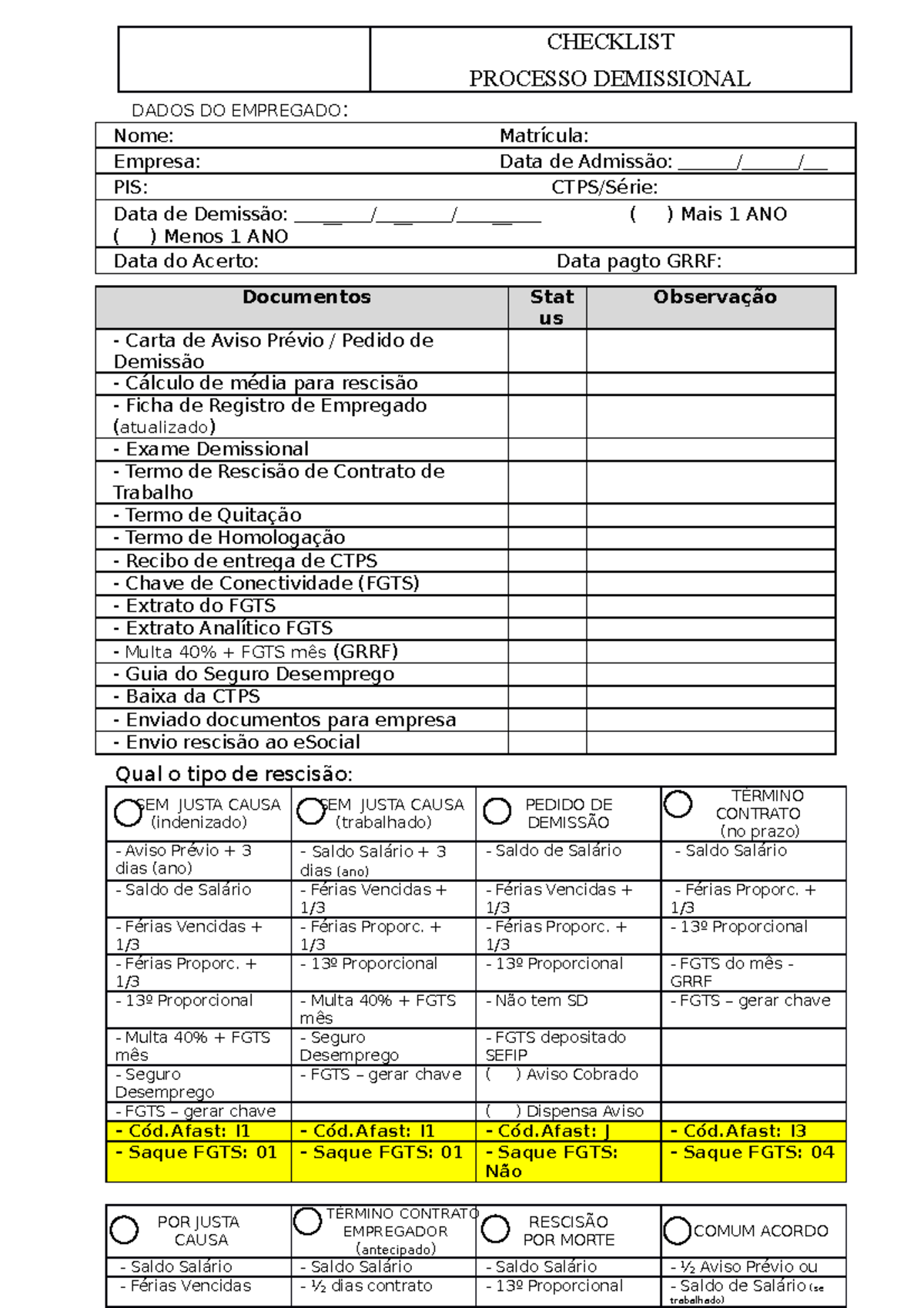 Check-list e Cross-check de Contratos