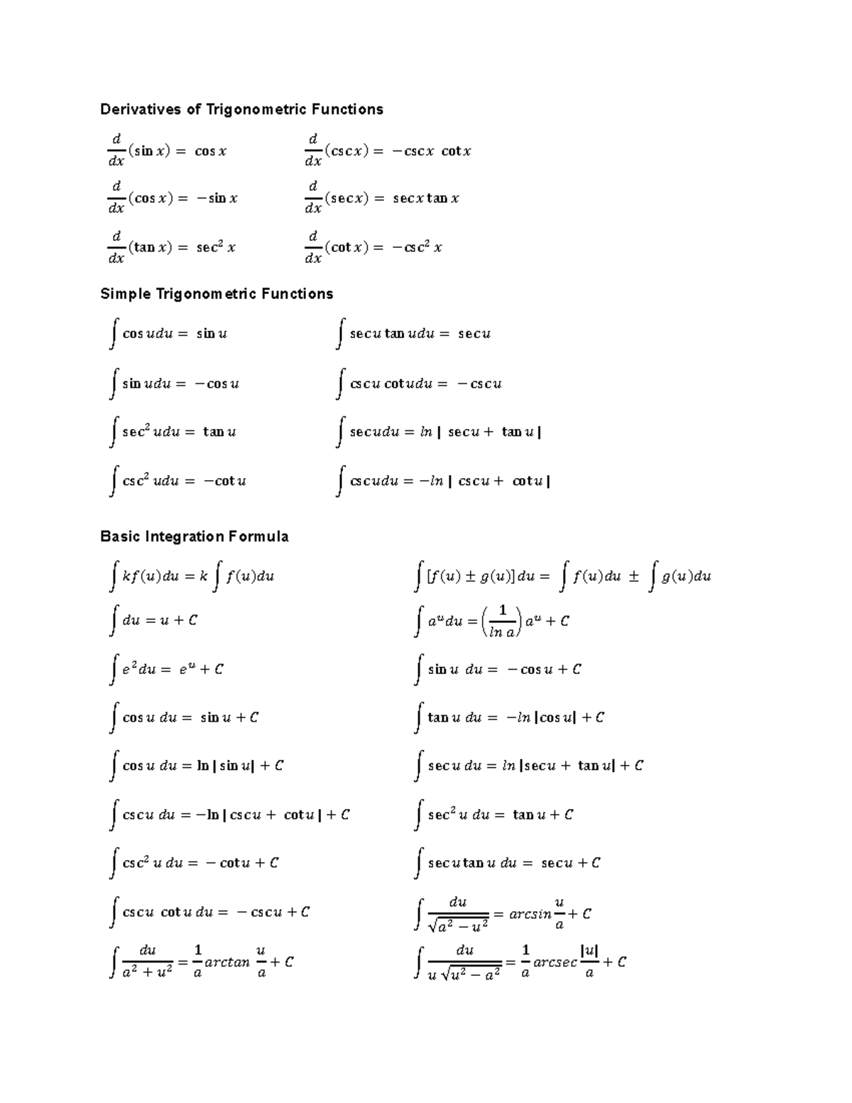 Integral Calculus Formula - Derivatives of Trigonometric Functions 𝑑 𝑑𝑥 ...