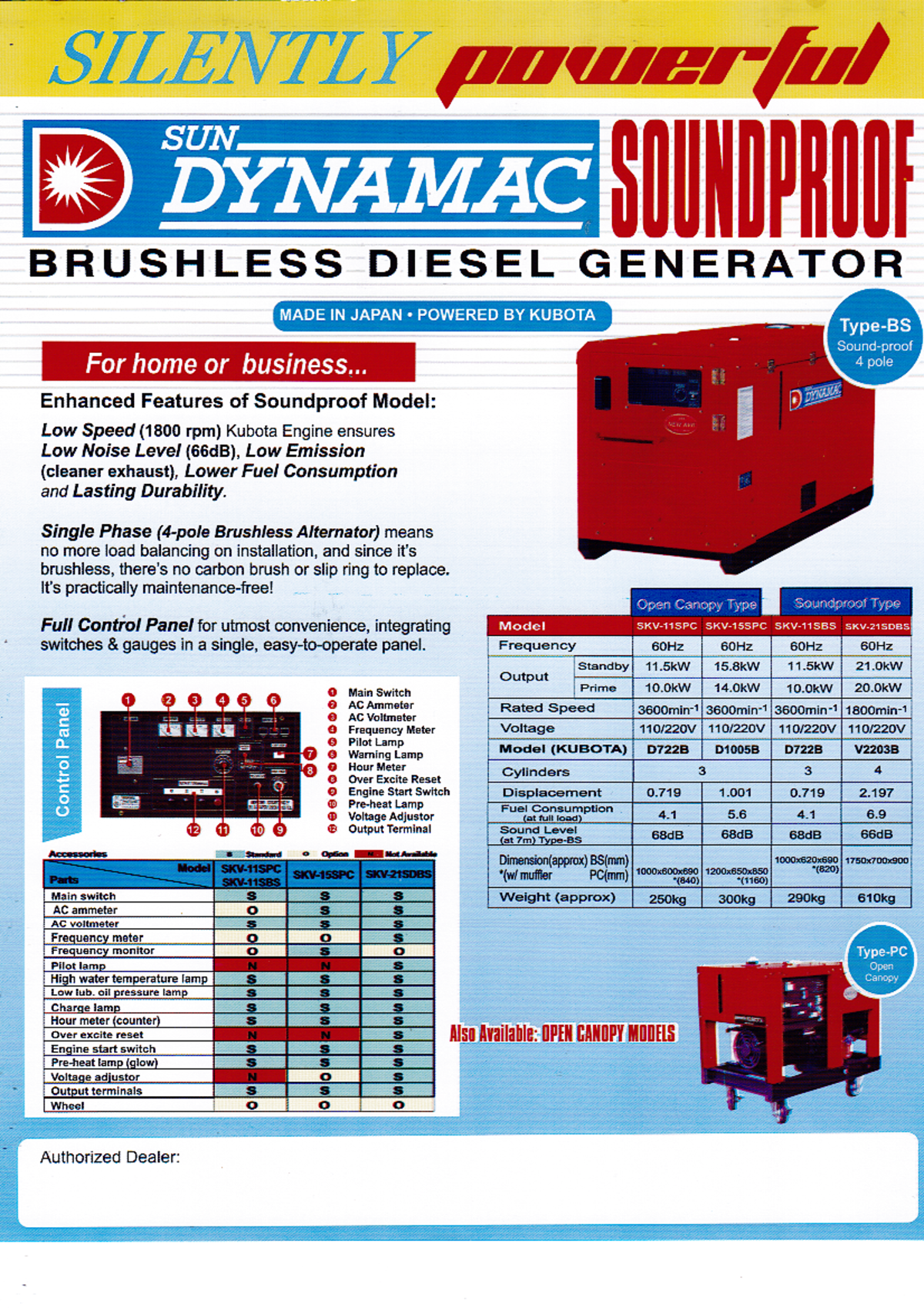 Sundynamac Powerful Silent - Bachelor of Science in Mechanical ...