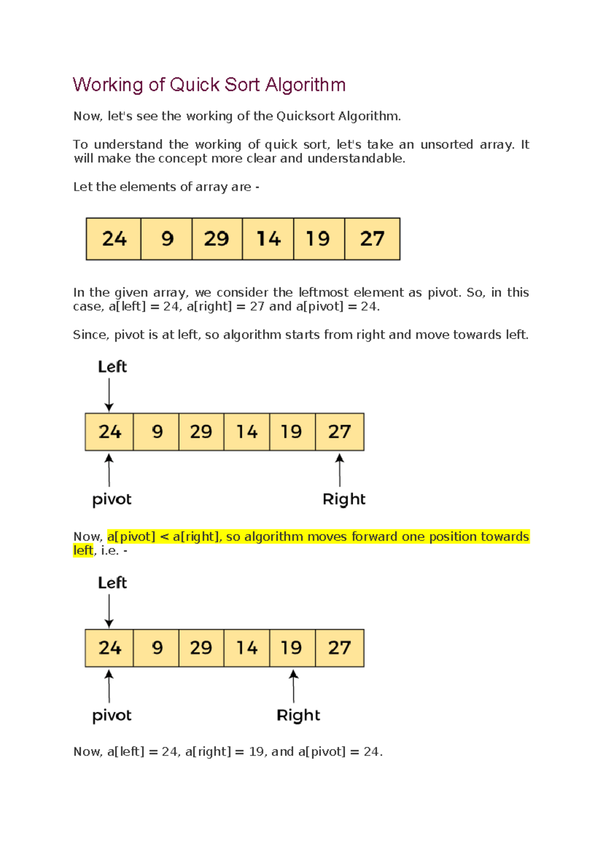 Working of Quick Sort Algorithm - To understand the working of quick ...