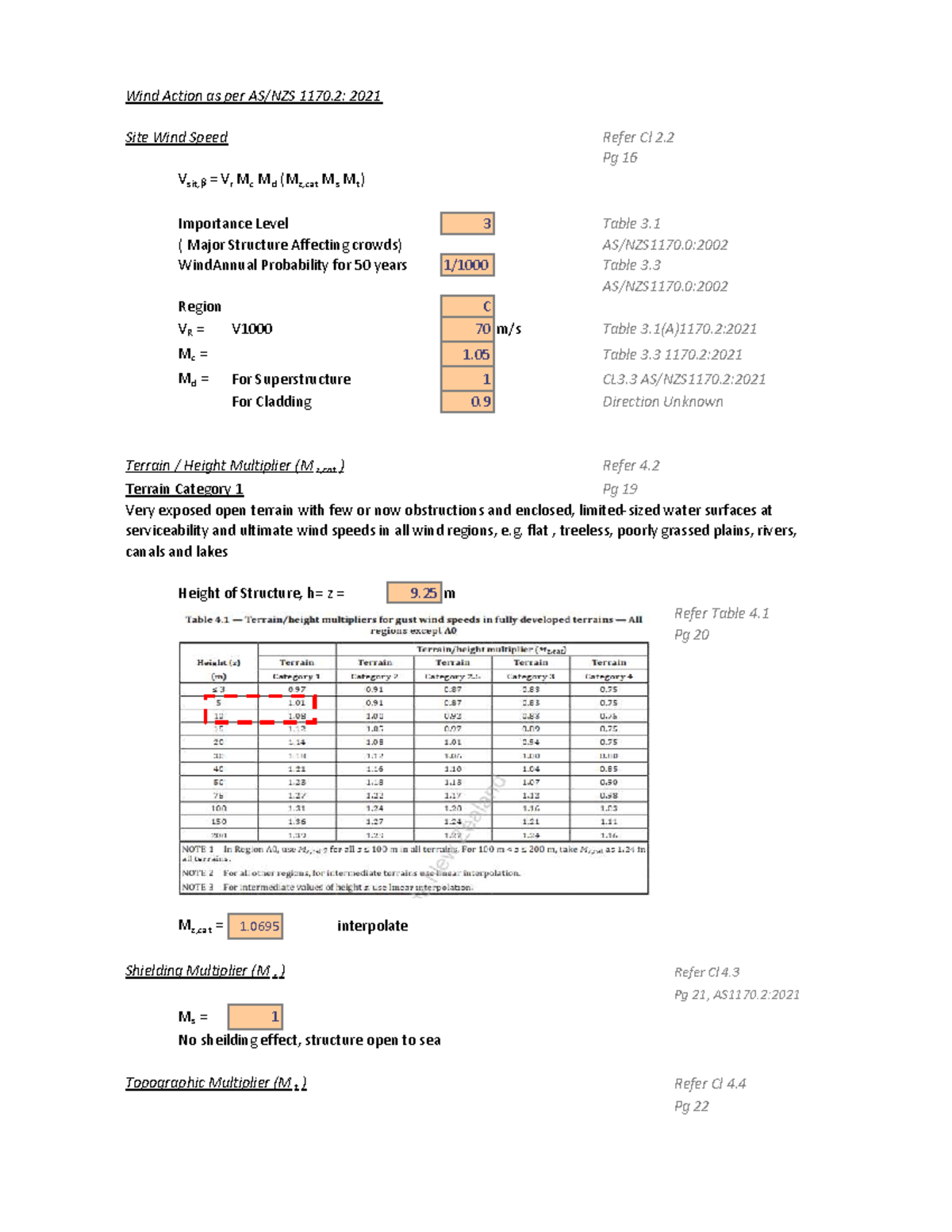 Sofitel Wind check - Wind Action as per AS/NZS 1170: 2021 Site Wind ...