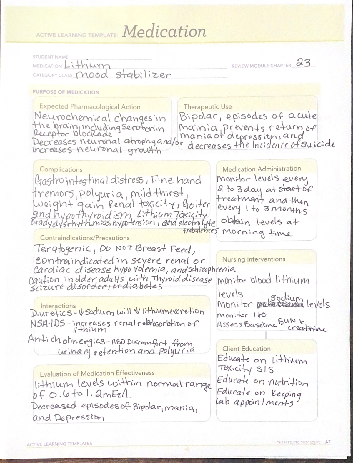 Lithium medication - ATI Template - ACTIVE LEARNING TEMPLATE ...