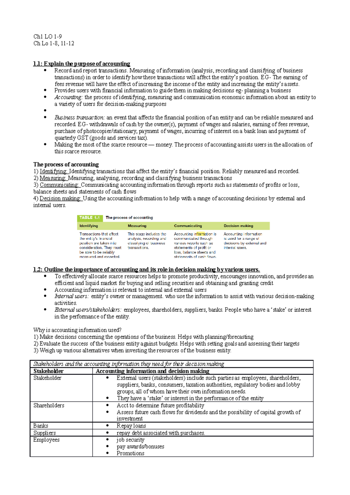 1- Regulatory Framework and Conceptual Framework - Ch1 LO 1-9 Ch Lo 1-8 ...