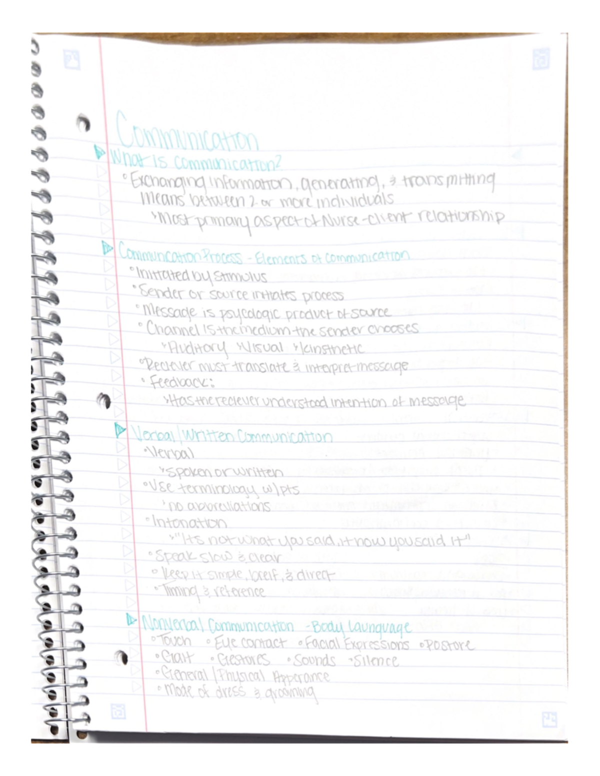 2-interpersonal-lecture-notes-on-communication-1st-semester-nur