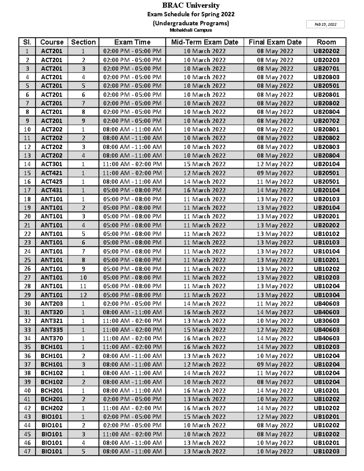 Exam Schedule, Spring 2022 (UG)-upd - Sl. Course Section Exam Time Mid