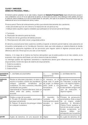 Elementos DE Derecho Penal Y Procesal Penal - ELEMENTOS DE DERECHO ...