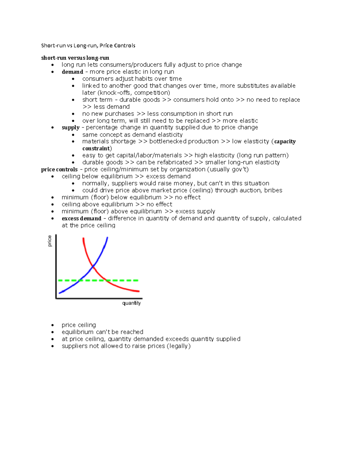 1-cp-lecture-notes-1-short-run-vs-long-run-price-controls-short