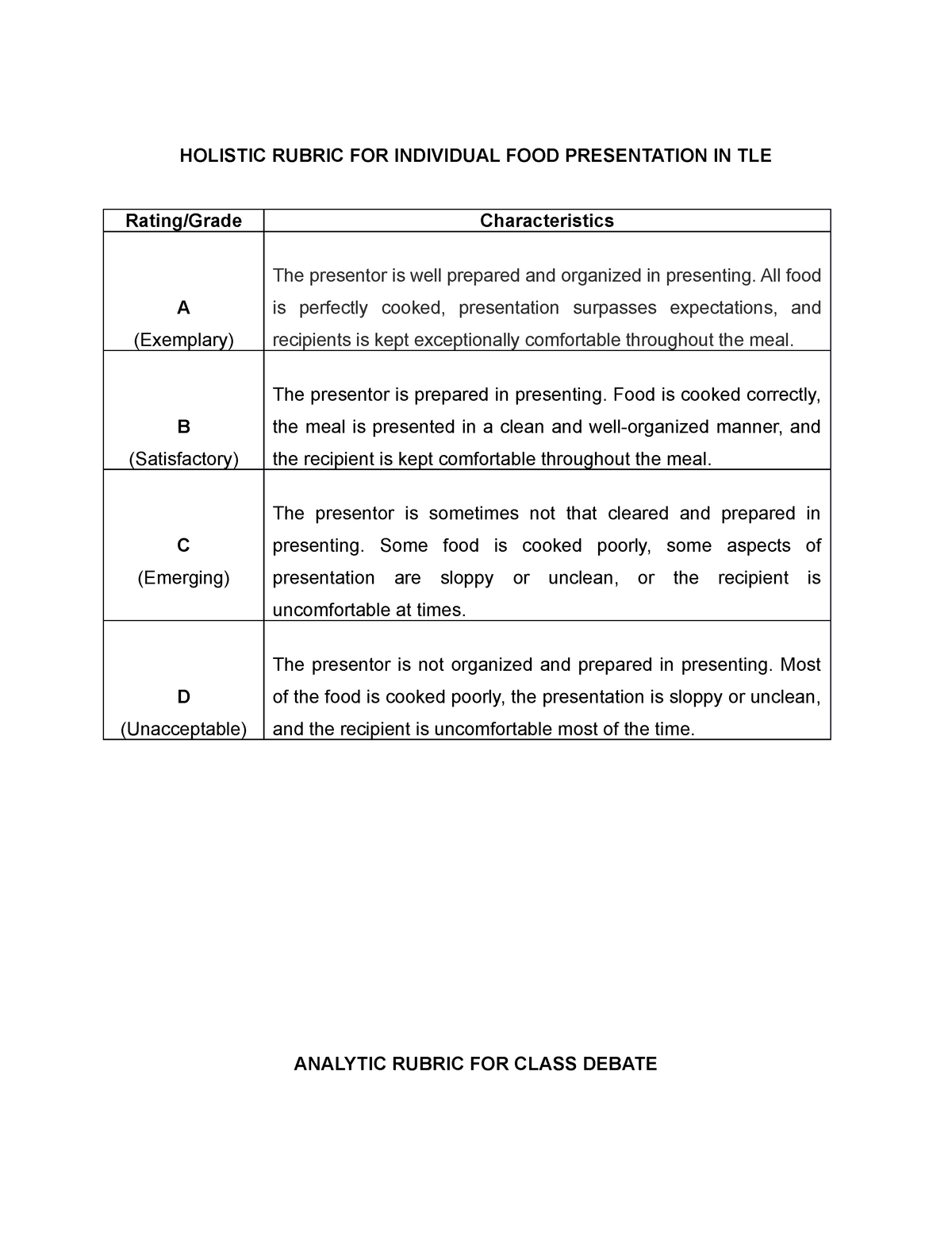 rubrics for video presentation tagalog