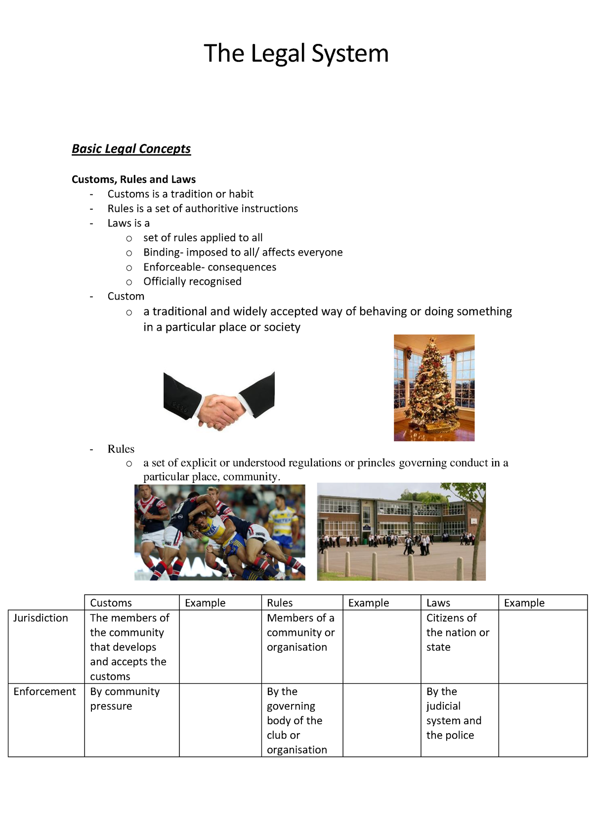 legal-studies-notes-the-legal-system-basic-legal-concepts-customs