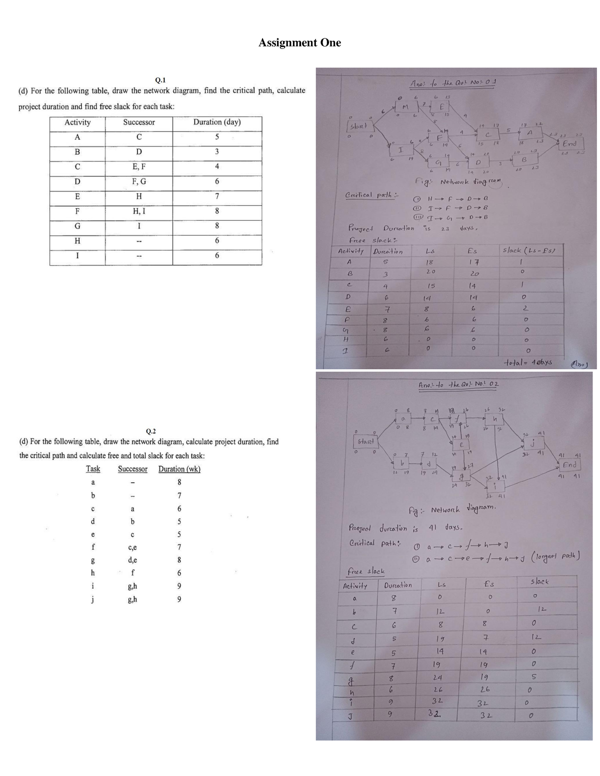 environmental management assignment