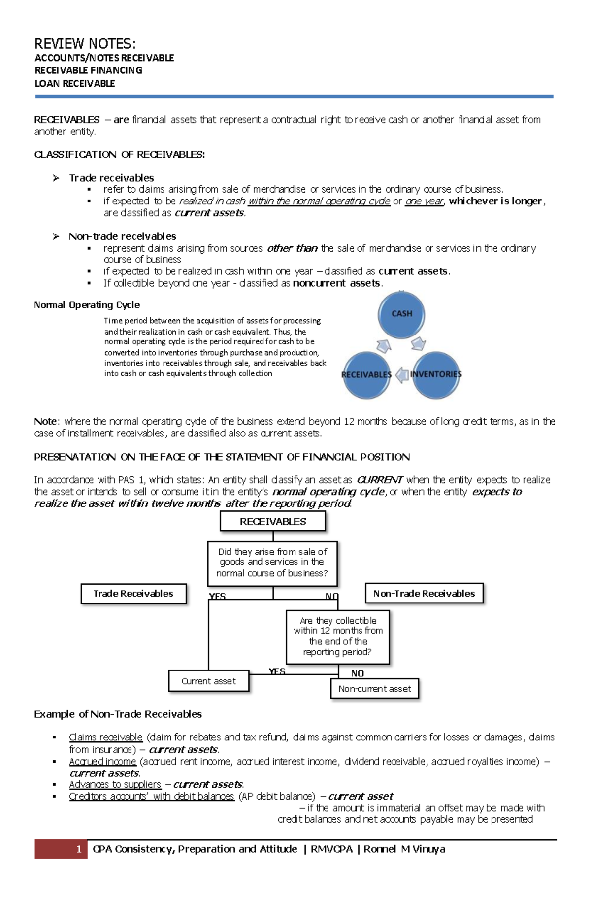 review and correct the receivable account assignment