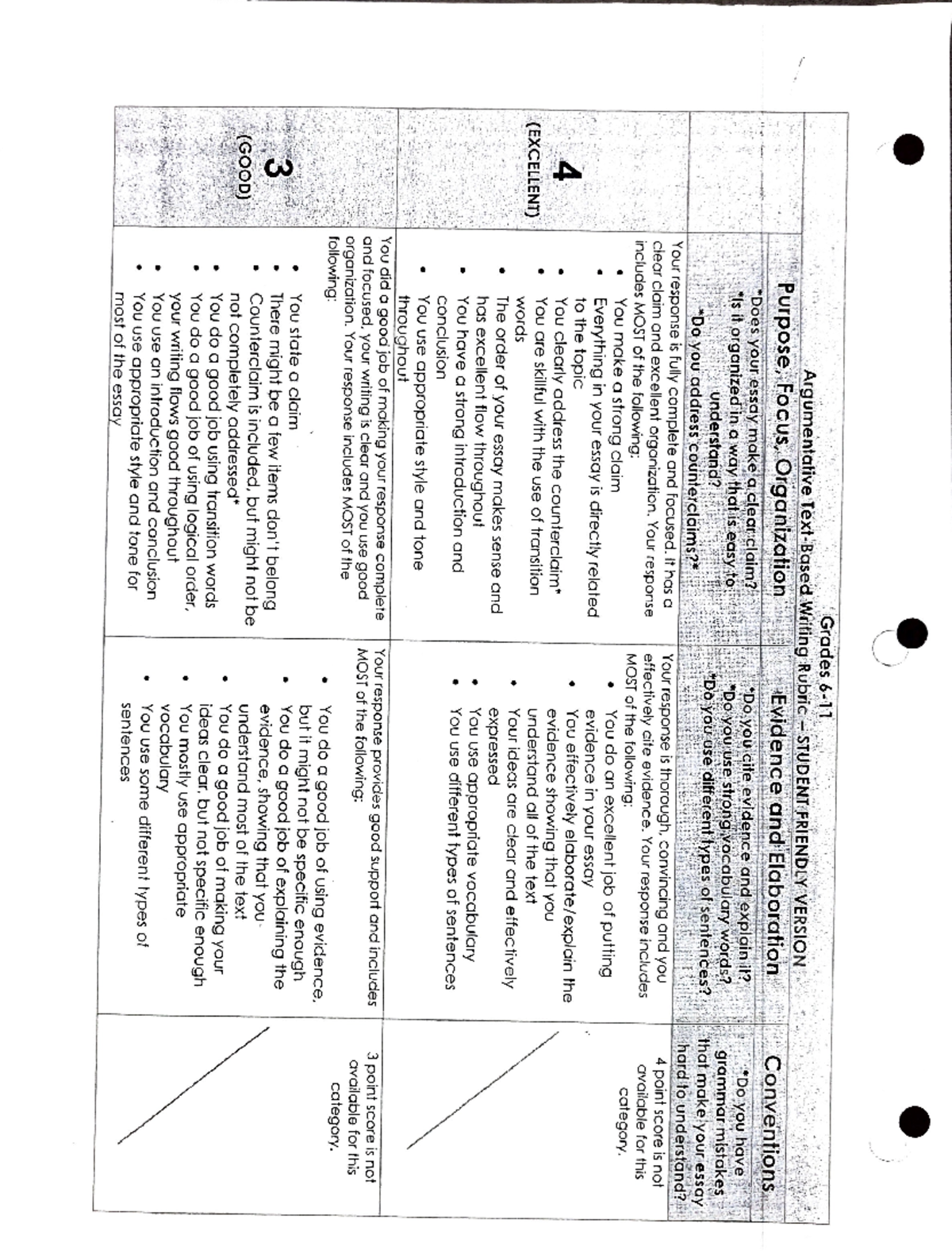 Studentfriendly Argumentative Rubric Grades Argumentative Writing