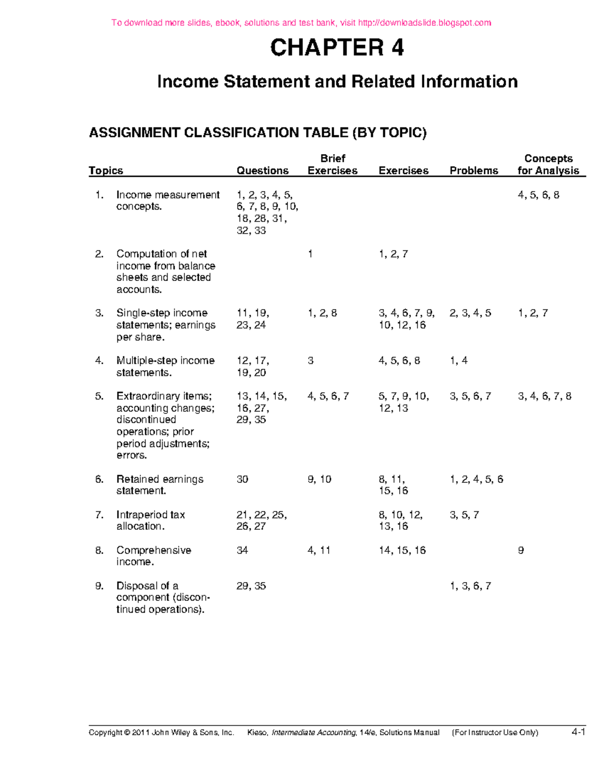 Chapter 4 Solution Manual Studocu