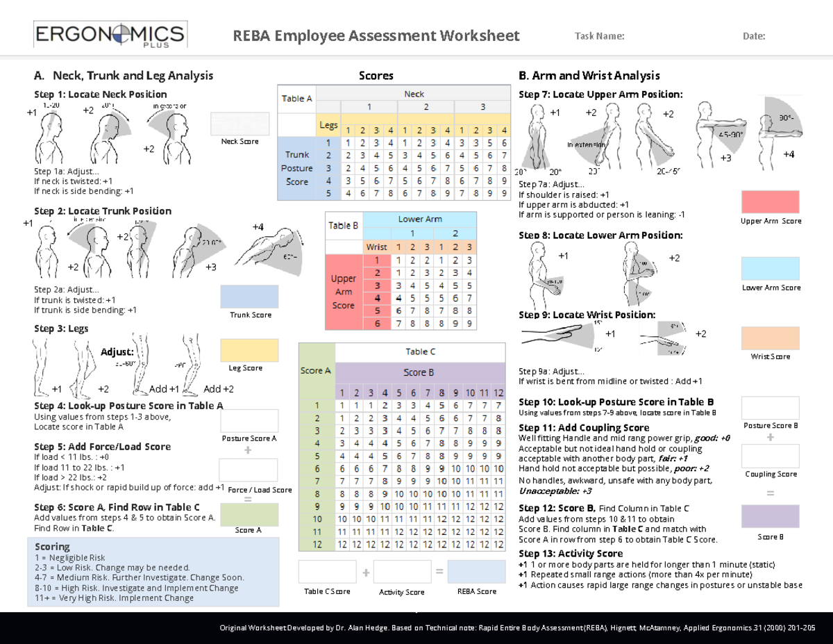 REBA - This is the document which will be helpful in first assignment ...