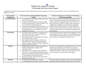 CJ 315 3-2 Assignment Template - CJ 315 Module Three Assignment ...