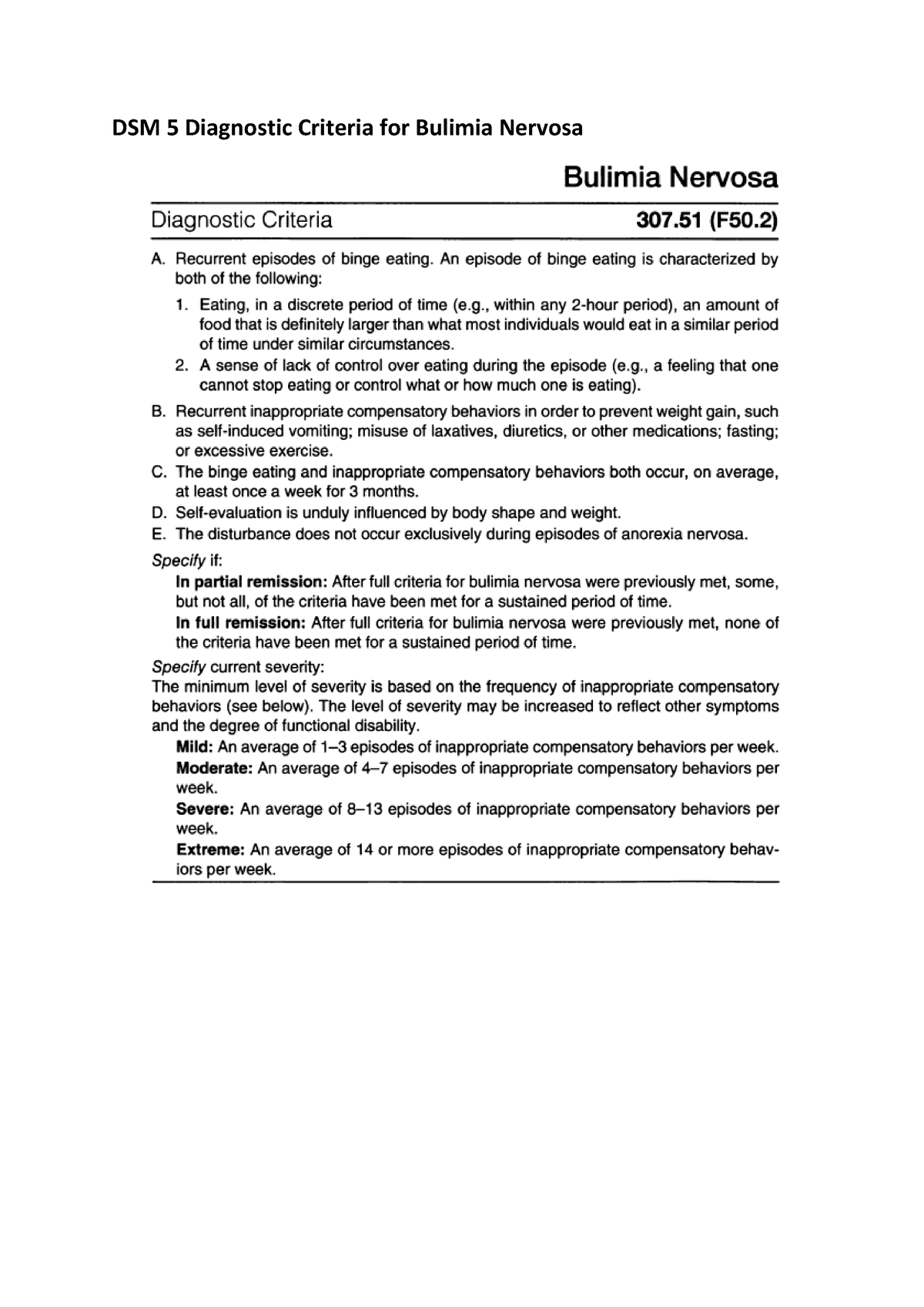 DSM 5 Diagnostic Criteria for Bulimia Nervosa - PYC4813 - Studocu