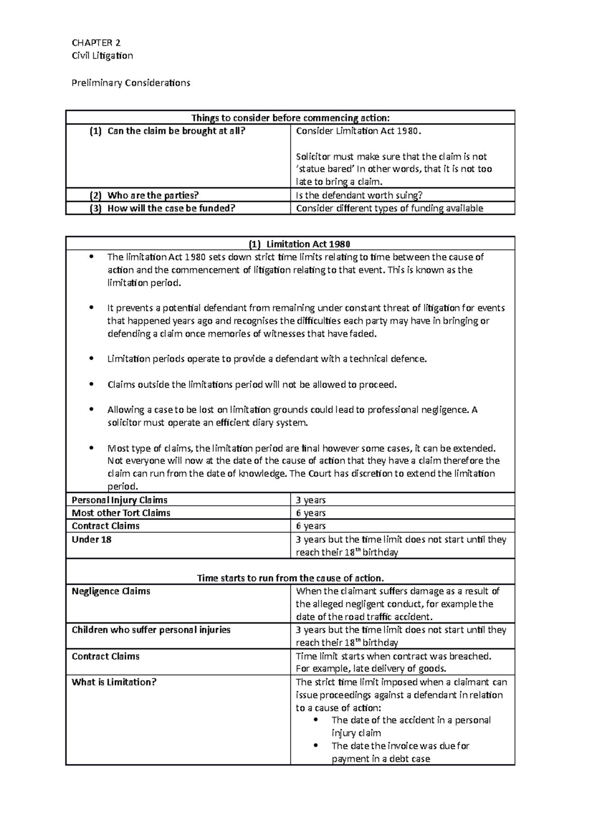 Chapter 2 Civil LIT Funding and ADR - Civil Litigation Preliminary ...