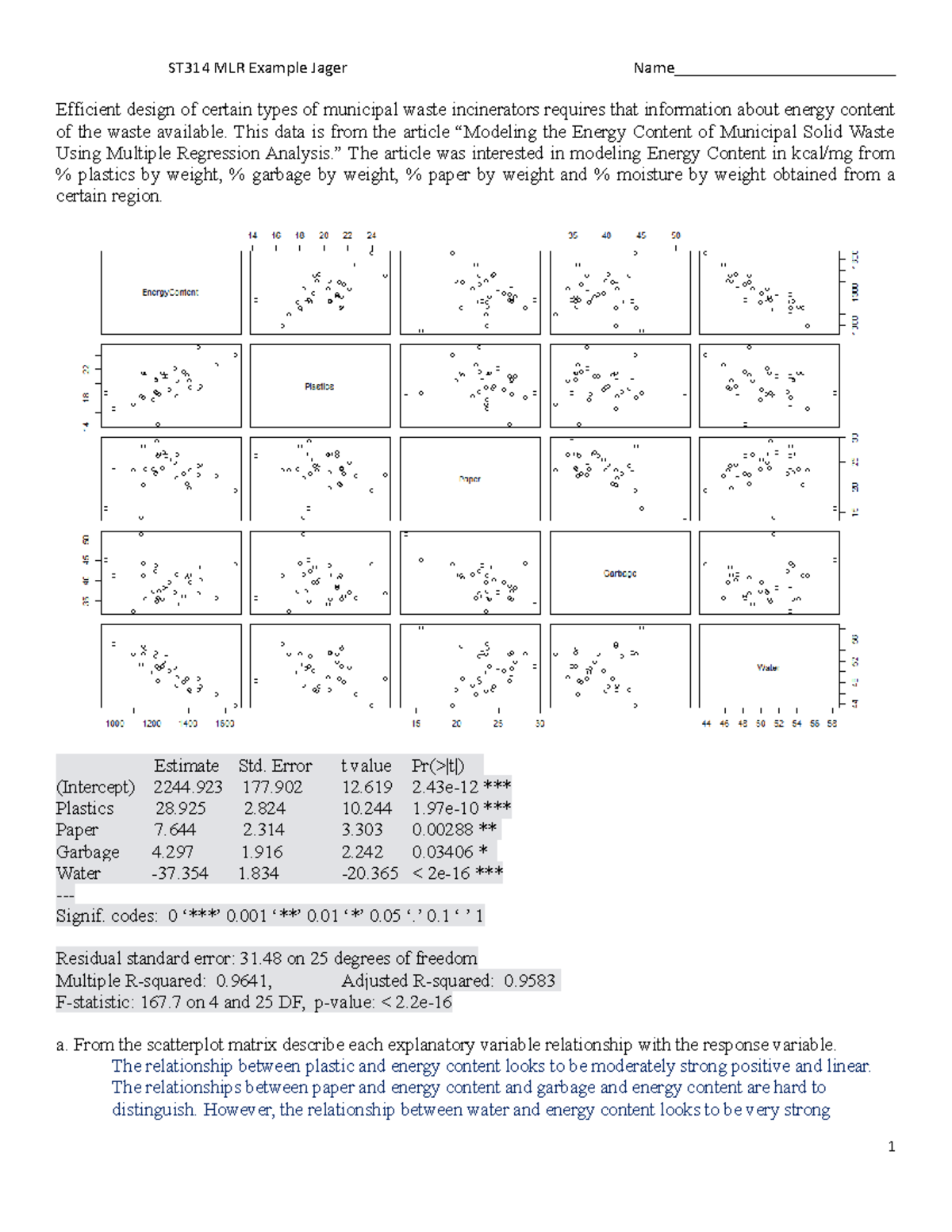 MLR Handout-solutions - ST314 MLR Example Jager Name ...