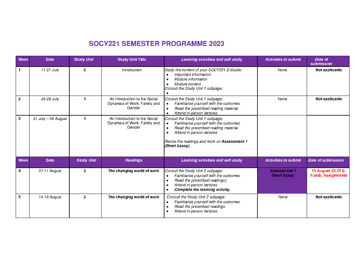 SOCY221+ Semester+ Program+ Programme+2023 - SOCY221 SEMESTER PROGRAMME ...