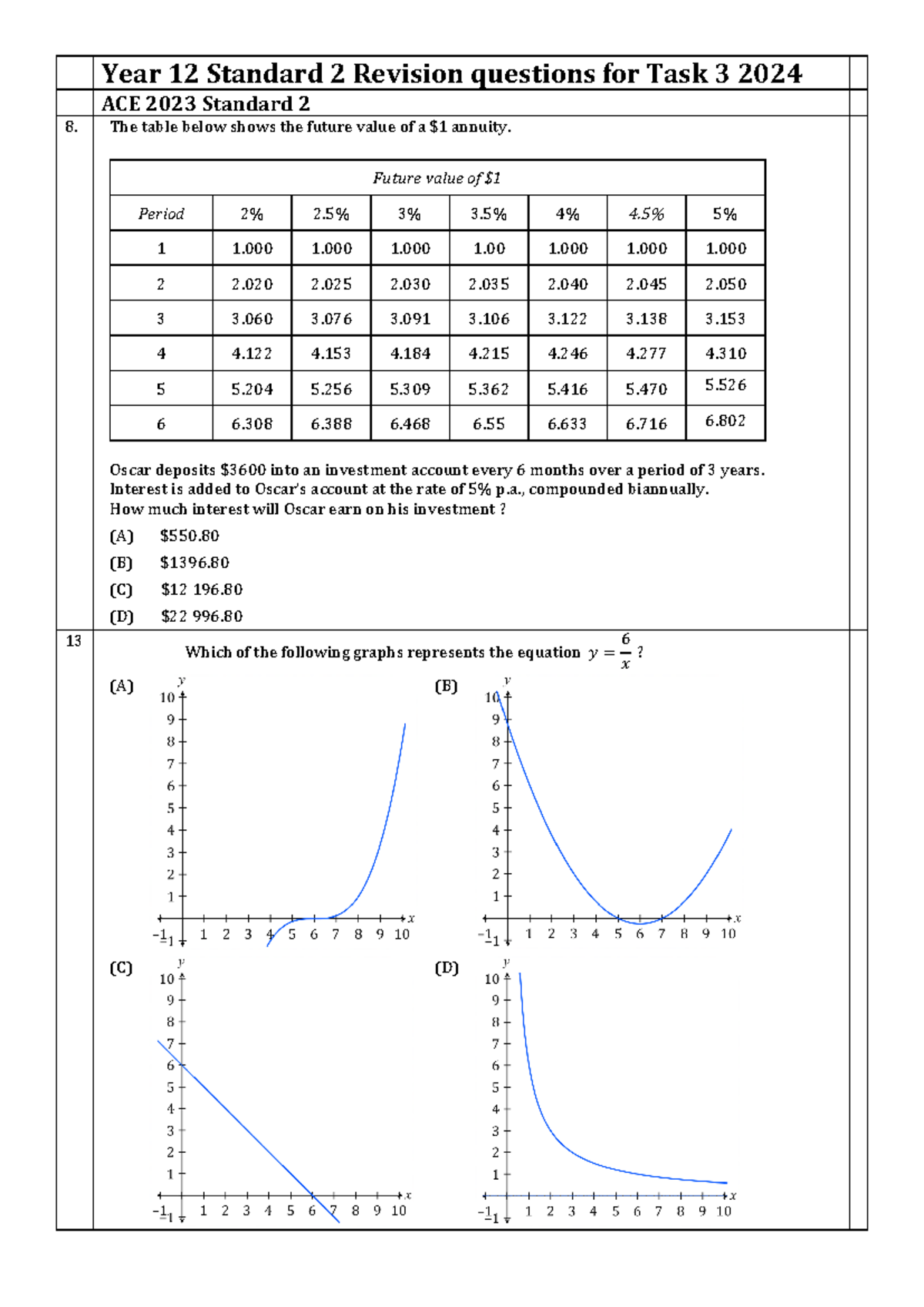 Mixed Task 3 revision (from Trial papers) - Year 12 Standard 2 Revision ...