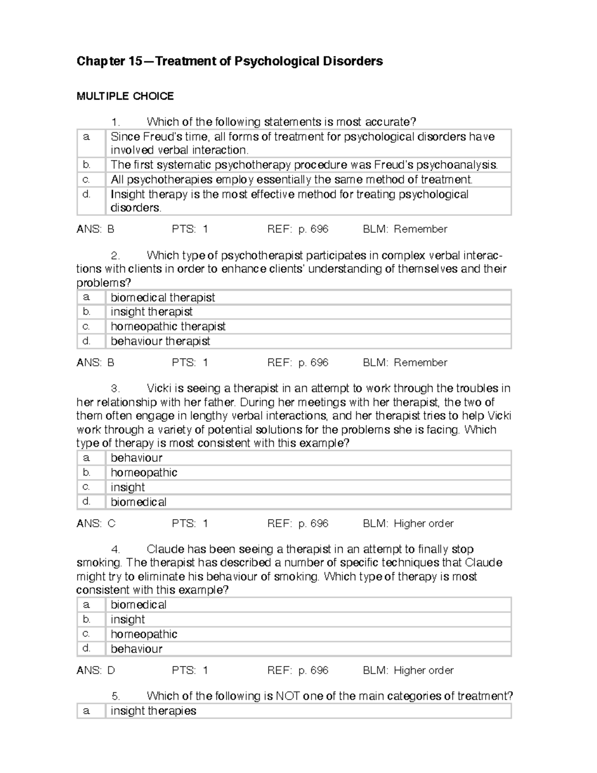 Chapter 15 - Chapter 15—Treatment Of Psychological Disorders MULTIPLE ...