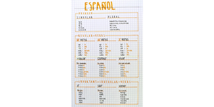 Spanish notes - 0 commands I 0 0 0 0 There are 3 in spanish 2. 1 ...