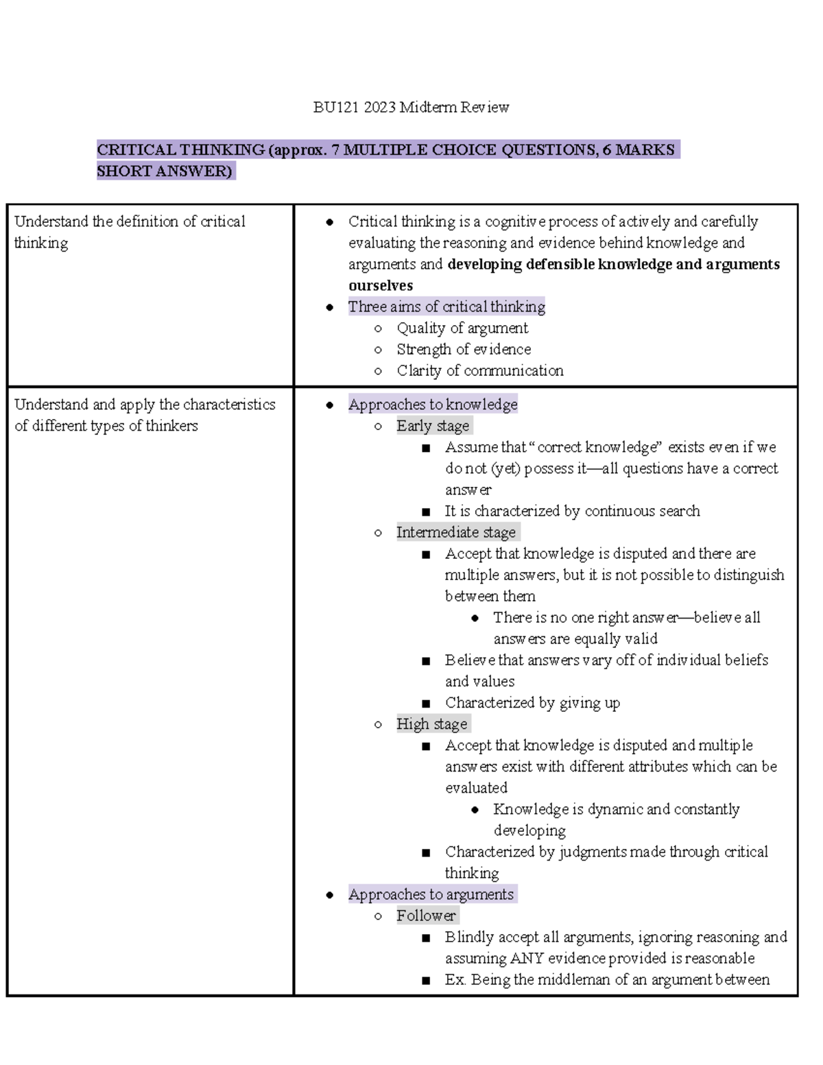 BU121 2023 Midterm Review - BU121 2023 Midterm Review CRITICAL THINKING ...